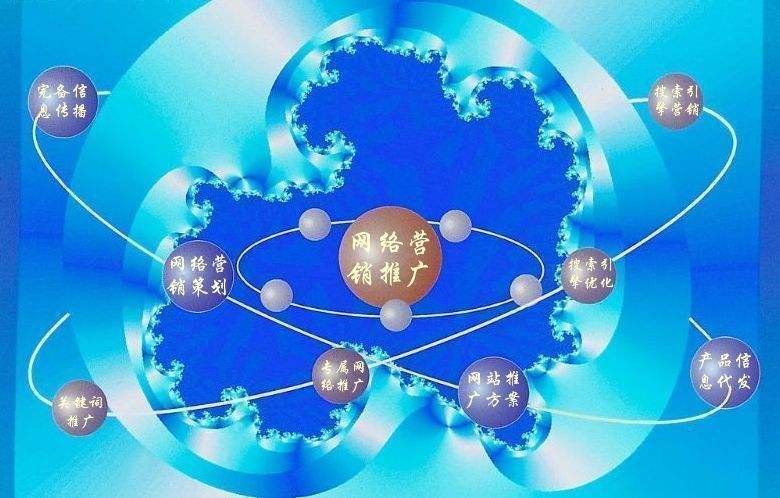 灵宝新媒体运营企业需要掌握的网络推广技巧有哪些